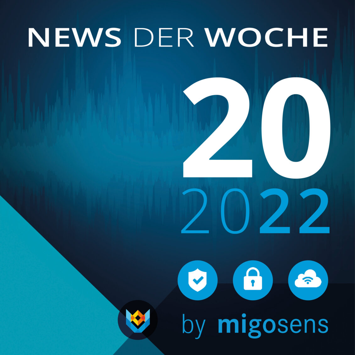 Datenschutz Podcast - migosens GmbH