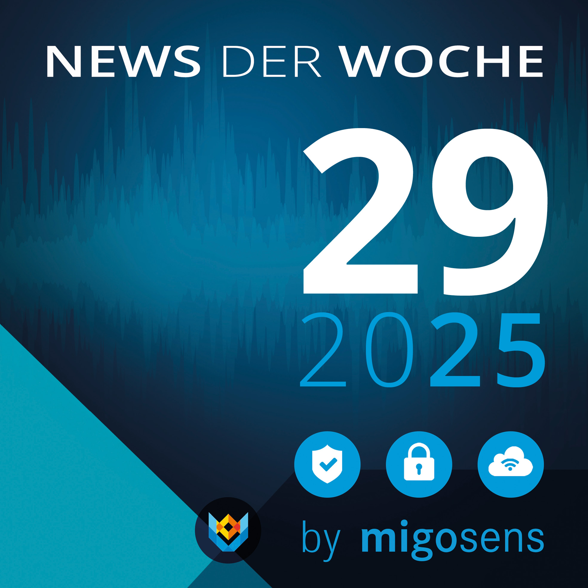 migosens Podcast