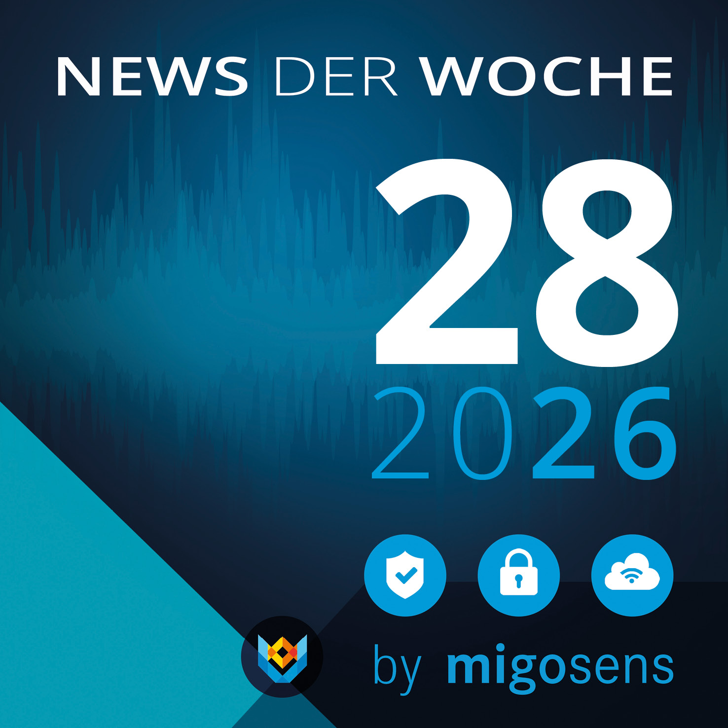 migosens Podcast